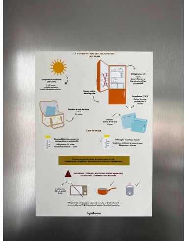 Magnet conservation du lait maternel Véritable concentré